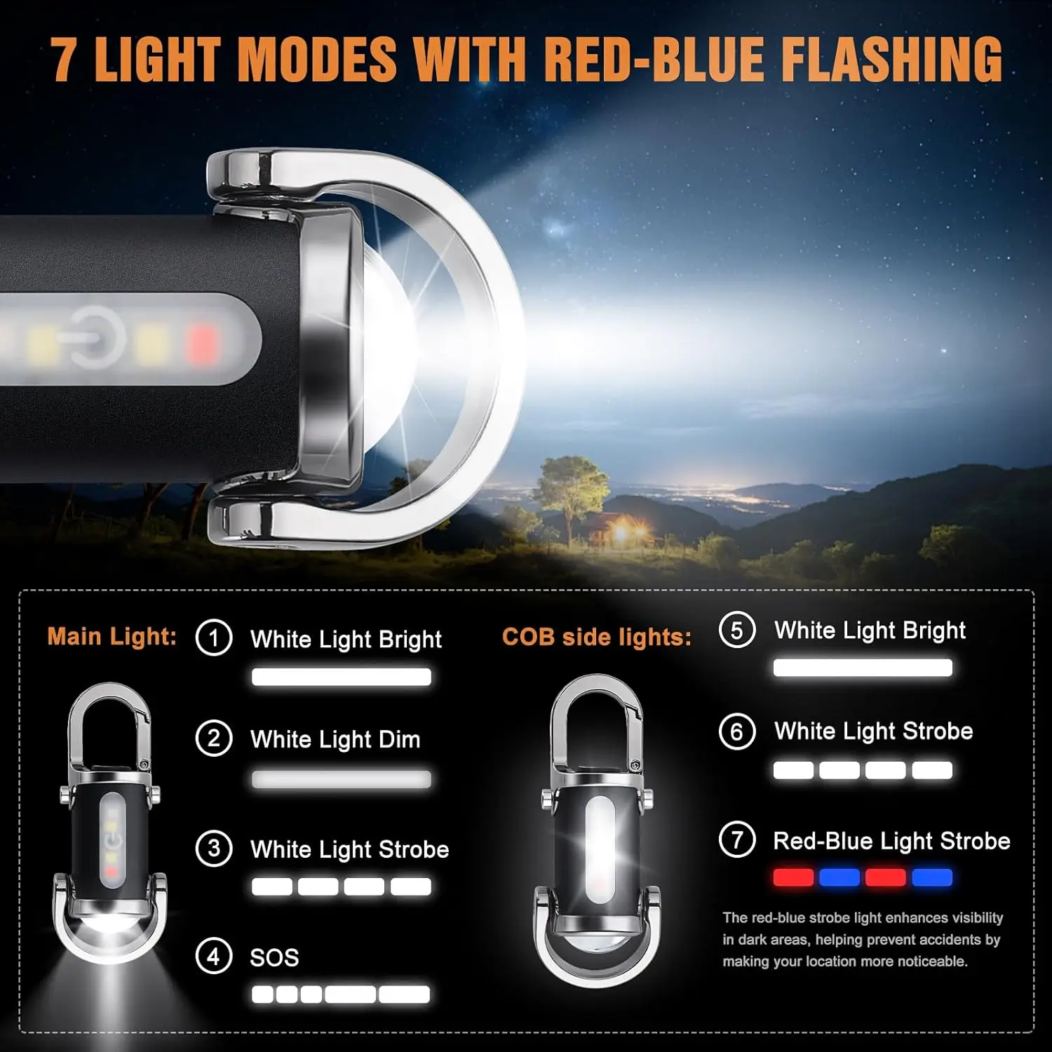 Mini Keychain Flashlight Recha - Outdoor Adventure Trips ulasan dan harga