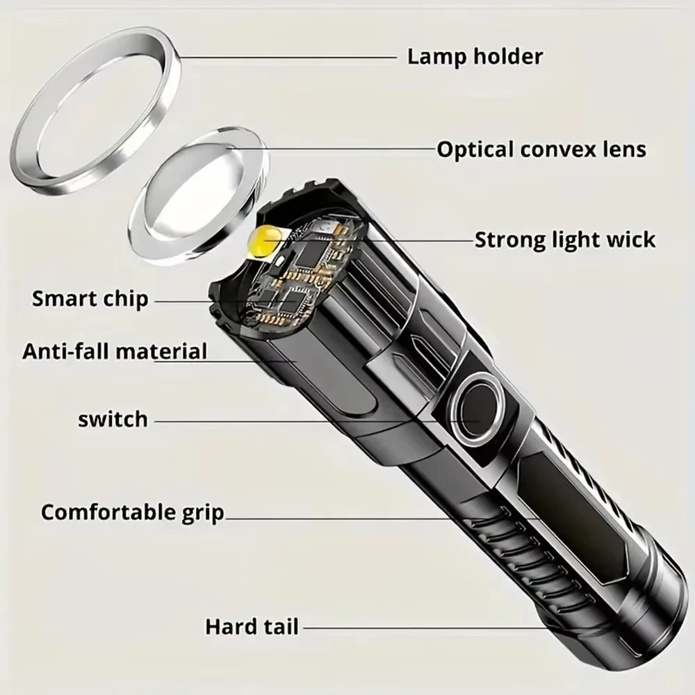 Super Bright LED Flashlight US - Outdoor Adventure Trips ulasan dan harga