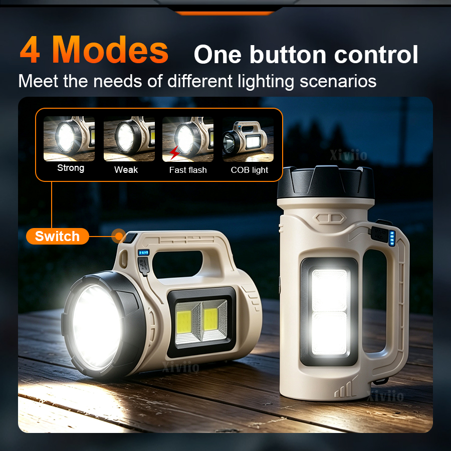 Multiscene Handheld LED Torch  - Outdoor Adventure Trips ulasan dan harga